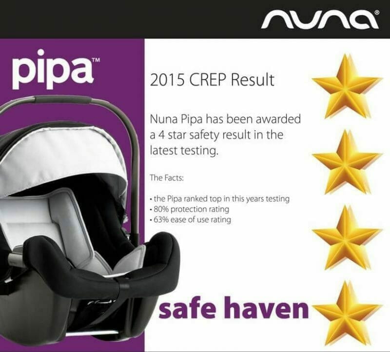 Nuna Pipa Baby Capsule Bubs n Grubs