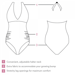 Carriwell Maternity Classic Swimsuit Illustration