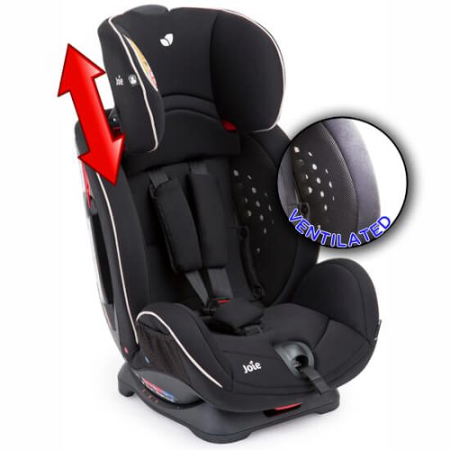 Joie Curve Car Seat Bubs n Grubs