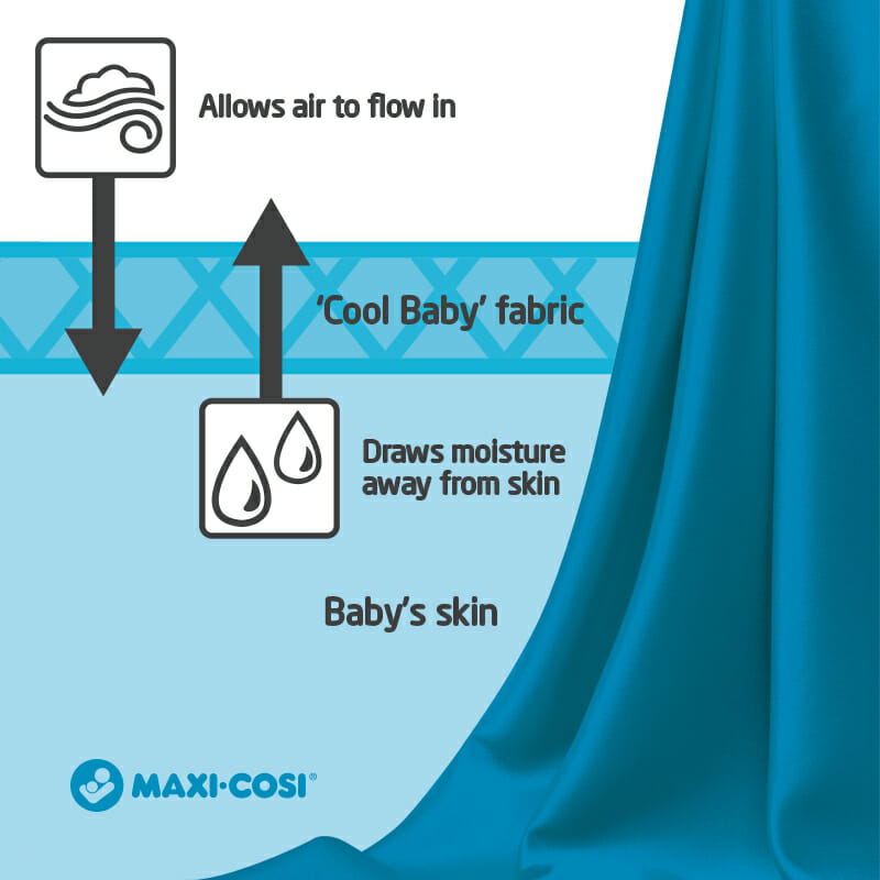Maxi Cosi COOL BABY Wicking Fabric