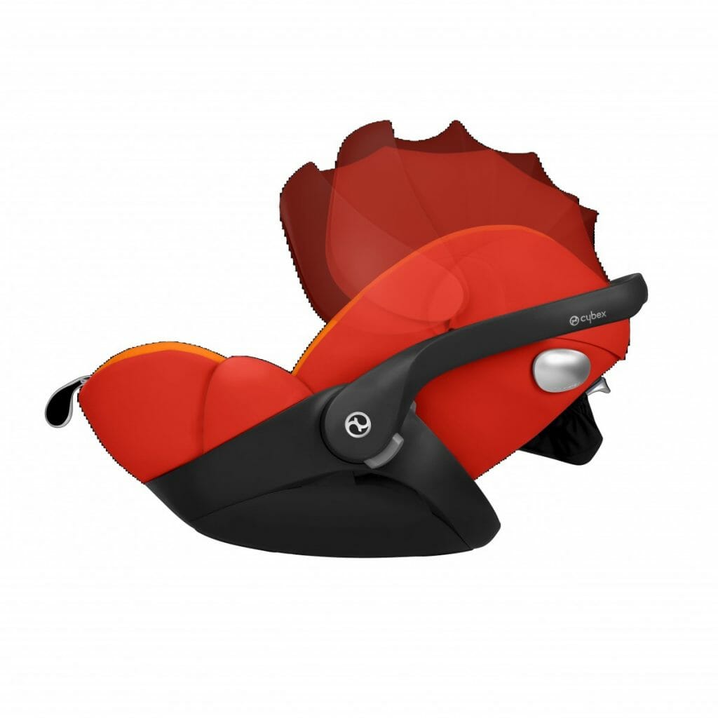 Cybex Cloud Q Capsule Bubs n Grubs