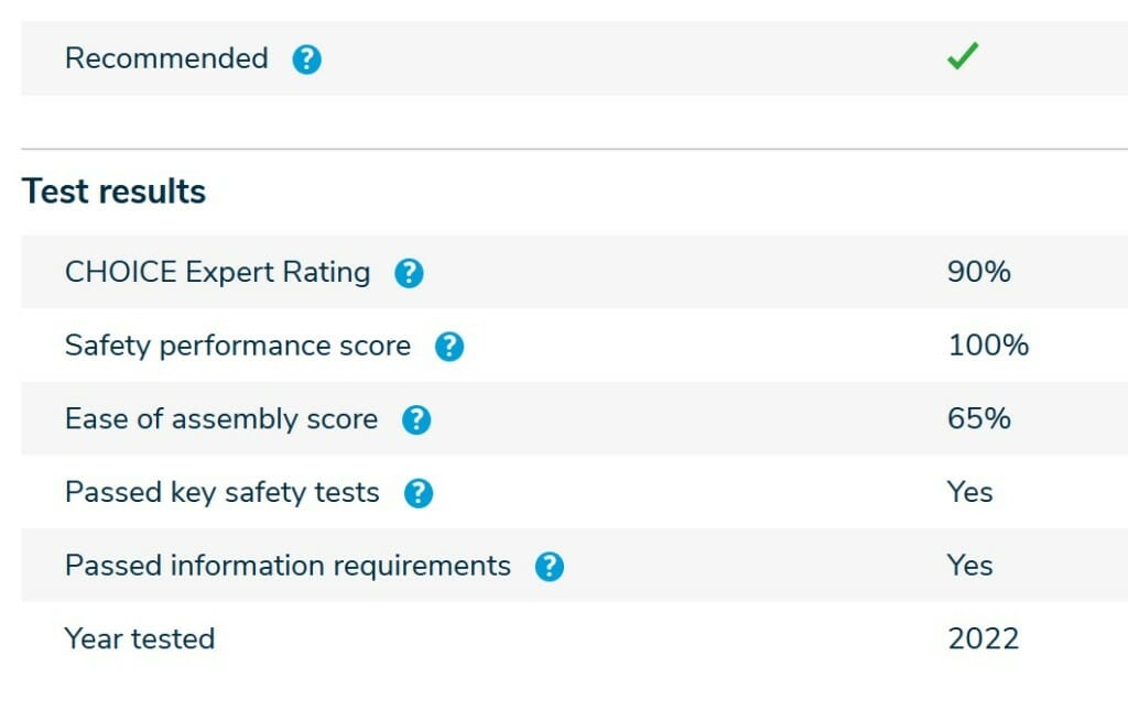 Bebe Care Zuri Cot + Innerspring Mattress Bubs n Grubs