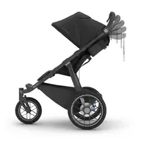 Uppababy Ridge V2 Handlepositions