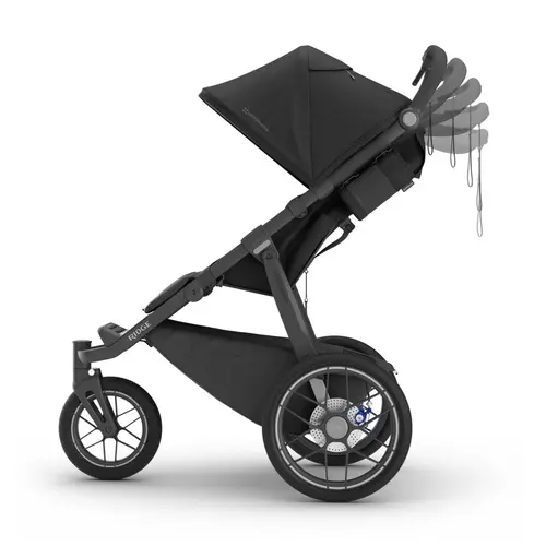 Uppababy Ridge V2 Handlepositions Uppababy Ridge V2 Handlepositions