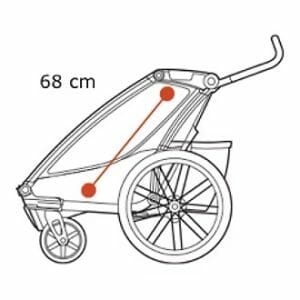 Thule Chariot Cross 2 Height