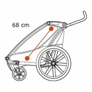 Thule Chariot Lite 2 Height