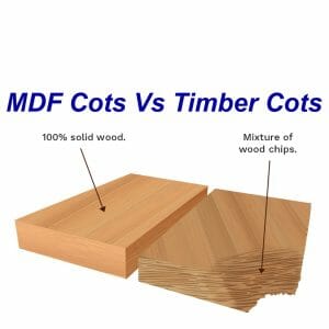 MDF Cots Vs Timber Cots