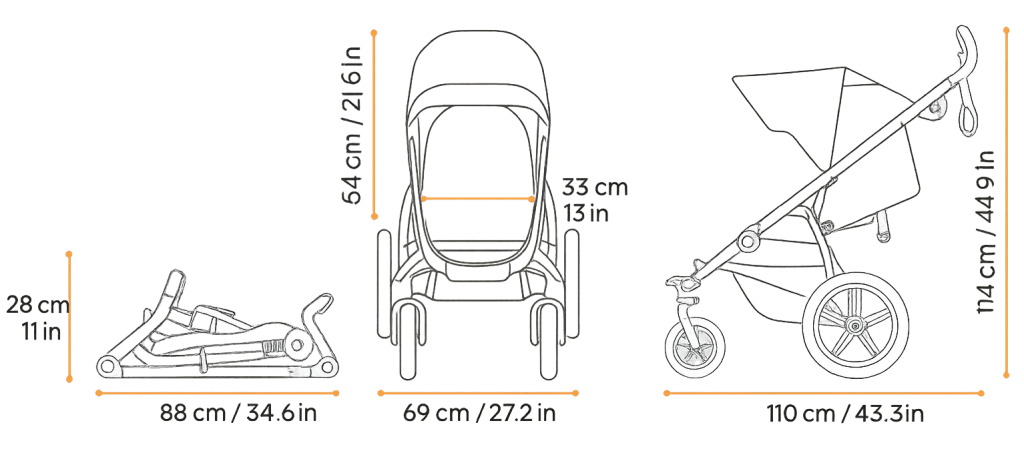 Thule Urban Glide Wheel Stroller Bubs n Grubs