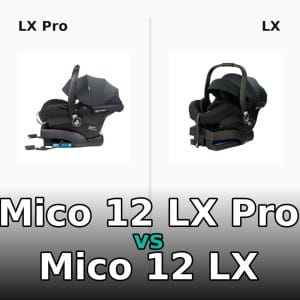 Maxi-Cosi Mico 12 LX Pro vs Mico 12 LX | What Changed?