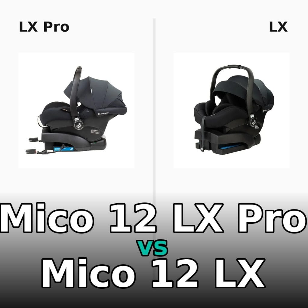 Maxi Cosi Mico 12 Lx Pro Vs Mico 12 Lx