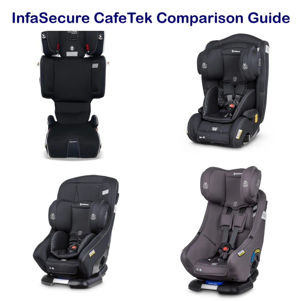 Infasecure Cafetek Comparison Guide