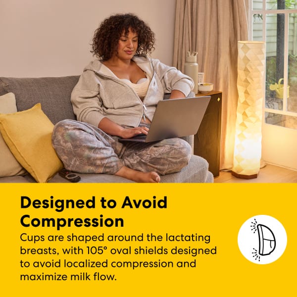 Medela Motion Inbra Wearable Breast Pump Single Electric Avoid Compression