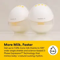 Motion Inbra Wearable Breast Pump Double Electric Faster Milk