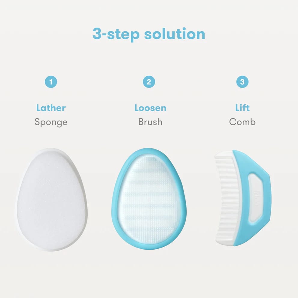 Frida Baby Flake Fixer 3 Step Solution