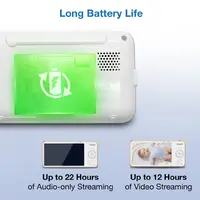 Vtech V Care 2 Long Battery Life Vtech V Care 2 Long Battery Life